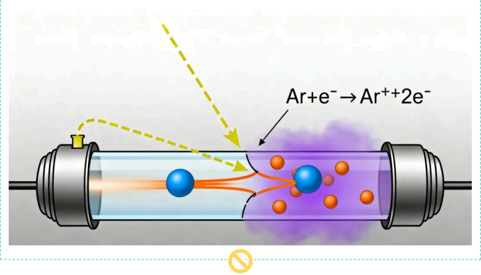 紫外线灯汞蒸气压与光子辐射特性02.png 紫外线灯汞蒸气压与光子辐射特性02.png